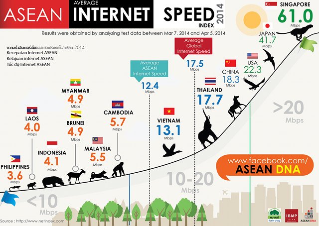 internet-infographic.jpg