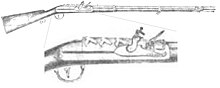 220px-Superposed_flintlock_1824.jpg